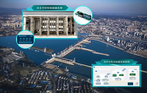 2024年度能源行業十大科技創新成果 技術服務驅動綠色轉型