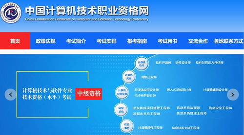 2019年下半年廣州系統(tǒng)集成項目管理工程師報考指南